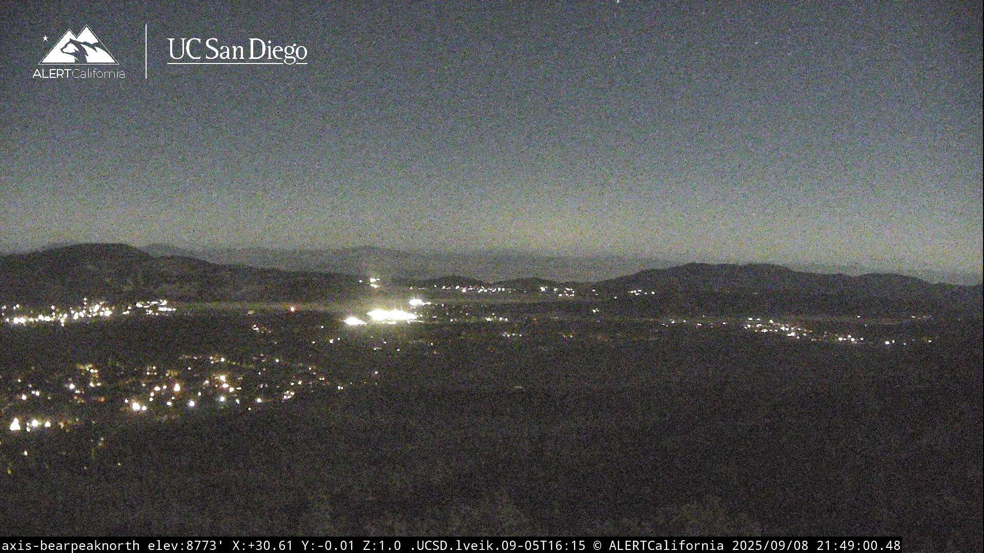 Bear Peak